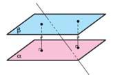 Reconhecer, dada uma reta r paralela a um plano, que o plano definido pela reta r e pelo pé da perpendicular traçada de um ponto de r para é perpendicular ao plano, que os pontos da reta p interseção