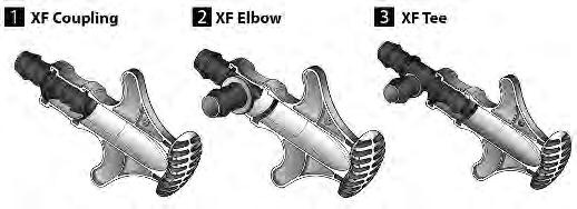 ACESSÓRIOS DE LIGAÇÃO PARA TUBO 16MM OU 17MM Conectores de encaixe XFF da Rain Bird Compatíveis com a maioria da tubagem de polietileno com diâmetro exterior de 16 e 17 mm.