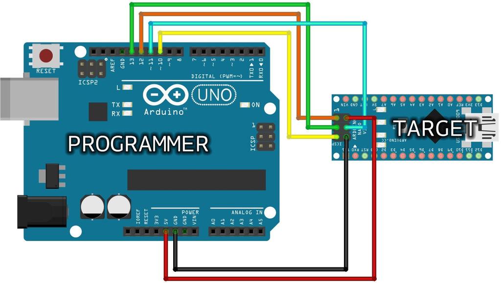 Pinos ICSP Pinos ICSP - In Circuit Serial Programming: - Programar diretamente os microcontroladores da placa usando o protocolo serial SPI - Inclui os pinos: - VCC,