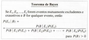 2.7 Teorema de Bayes que capacita a resolver P(A B) em termos de P(B A); Teorema de Bayes: Cap. 2-49 2.