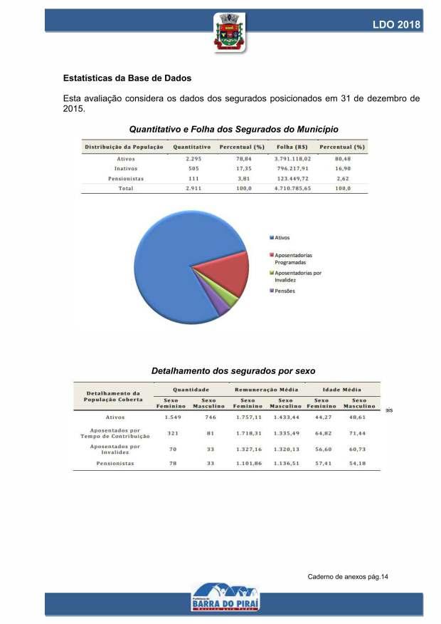 Barra do Piraí/RJ 42