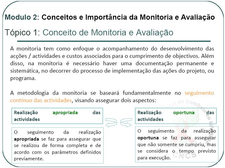 Neste slide deseja se que o participante relacione as actividades de monitoria.