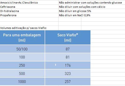 Relatório do