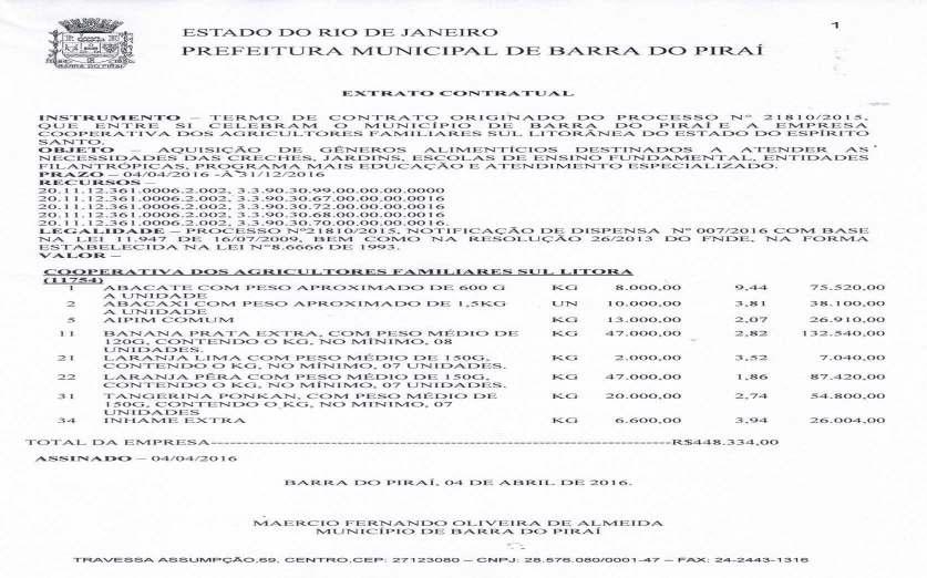 PREFEITURA MUNICIPAL DE BARRA DO PIRAÍ AVISO DE ADIAMENTO DE LICITAÇÃO A Prefeitura Municipal de Barra do Piraí, torna público a CONCORRÊNCIA PÚBLICA Nº 007/2016 OBJETO: FORNECIMENTO DE MATERIAL, MÃO