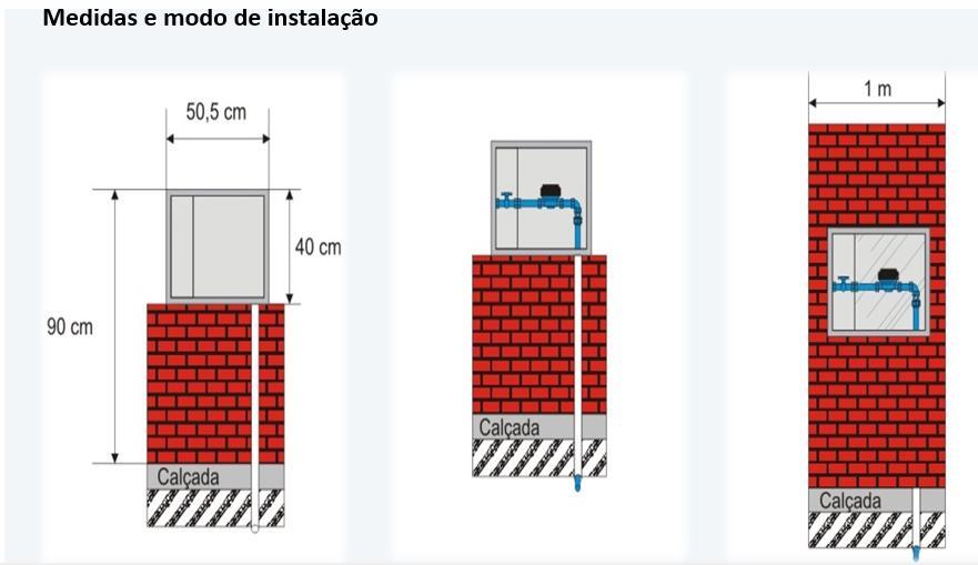 Critérios para implantação de medição individualizada em condomínios pág. 31 e.