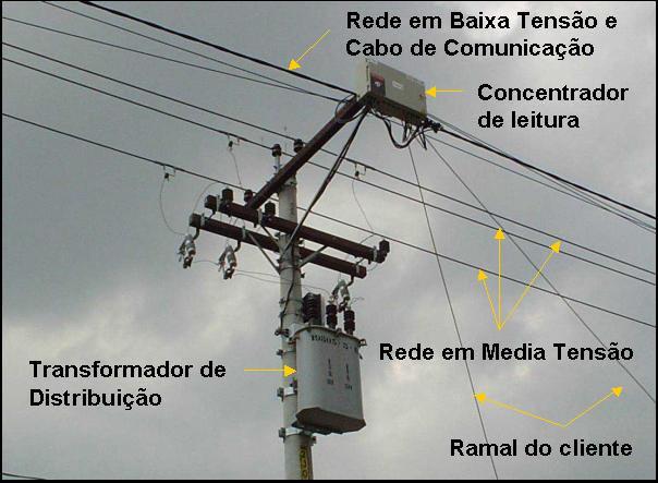 Tabela 4 Índice de complexidade social por Unidade da Federação UF* Índice de complex.