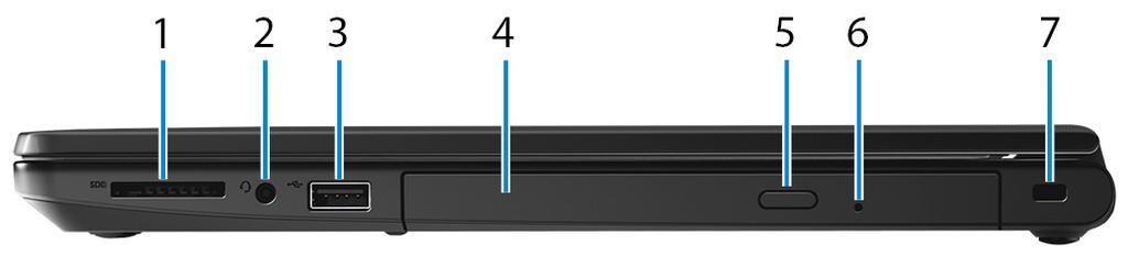 Fornece velocidades de transferência de dados de até 5 Gbps. Direita 1 Ranhura para cartões SD Lê do e escreve no cartão SD.