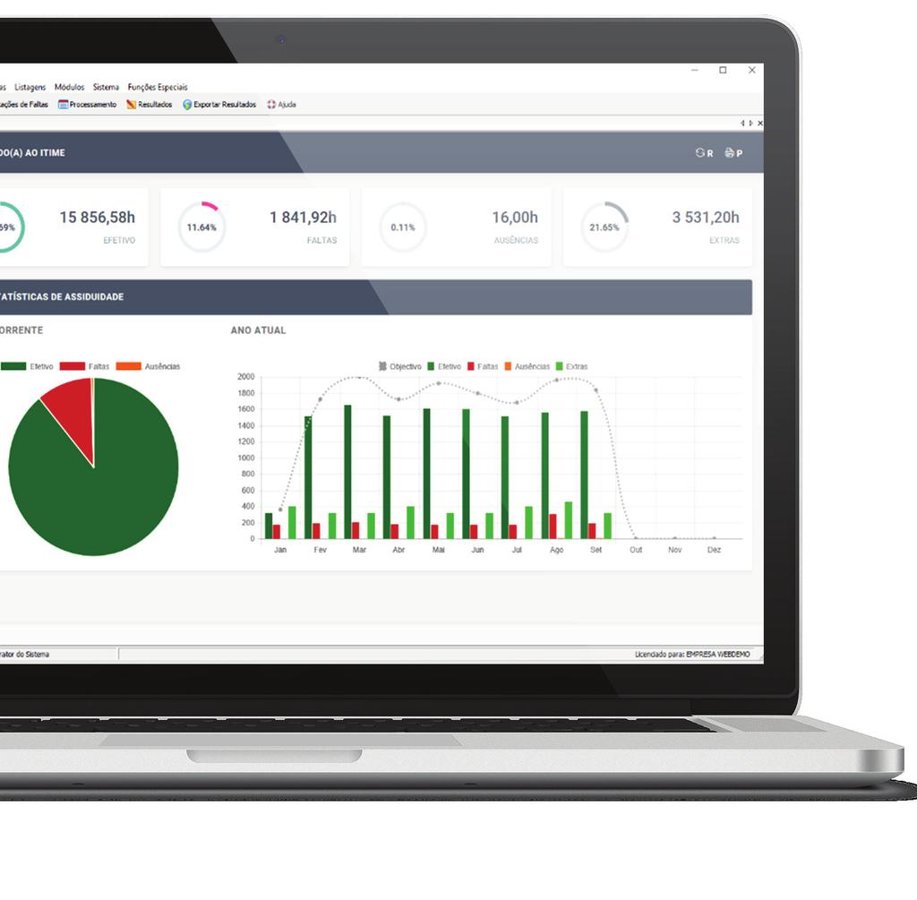 itime gestão de assiduidade sem limites O itime foi desenvolvido de forma a maximizar a eficácia operacional, permitindo a exportação ou integração com todos os ERP s do mercado.