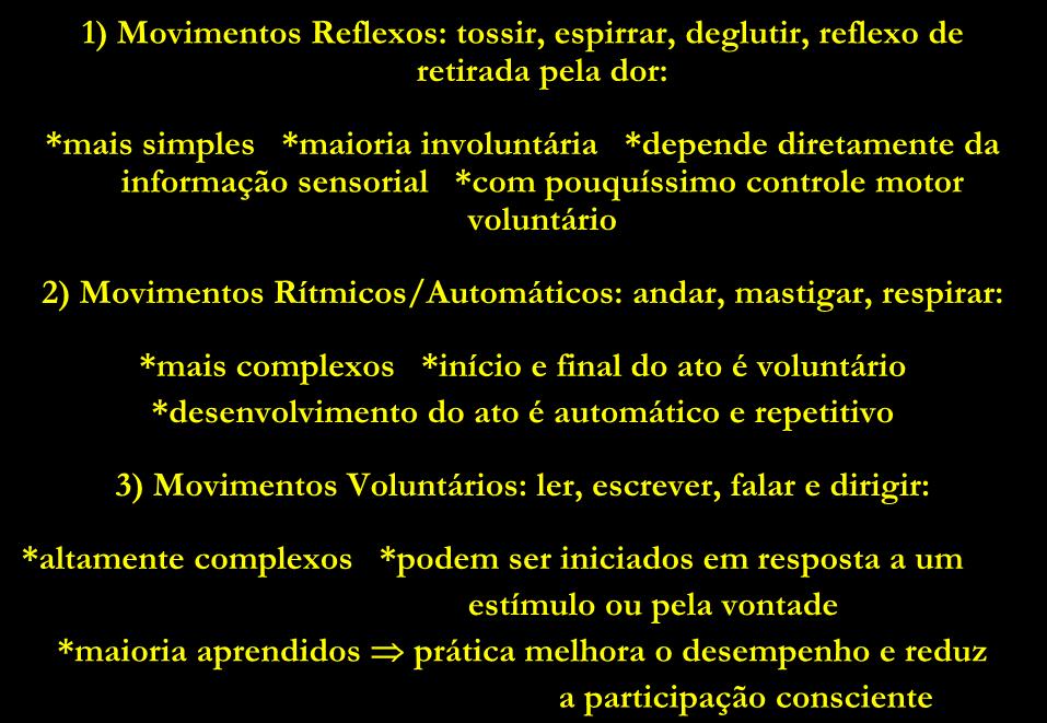 Pertencem a três classes diferentes: 1) Movimentos Reflexos: tossir, espirrar, deglutir, reflexo de retirada pela dor: *mais simples *maioria involuntária *depende diretamente da informação sensorial