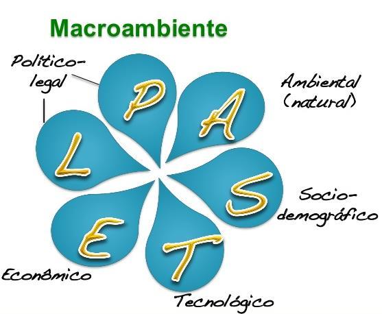 Pág. 07 PLANEJAMENTO DA