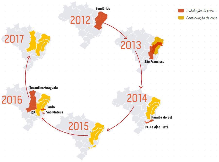 CRISE HÍDRICA DOS ANOS 2010