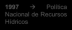 comitês paulistas instalados 1988 Decreto Estadual nº32.