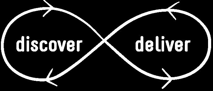 Descoberta 1) Veja o todo 2) Pense como cliente 3) Analise para determinar o que é valor Agile Extension to the BABOK (2013) Entrega