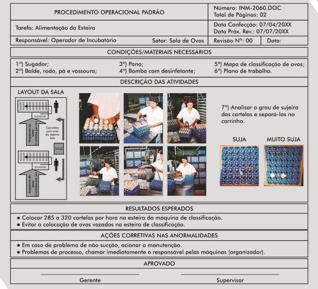 Controle C Essa é última etapa do DMAIC e de um projeto Seis Sigma. Após executar as melhorias, temos que manter o resultado.