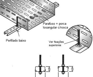 gancho vertical