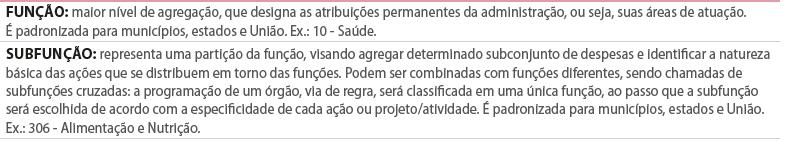 OCA SIMPLES Apuração preliminar a partir do