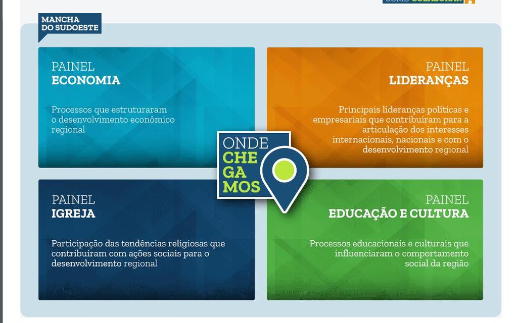 interesse comuns entre os participantes utilização de