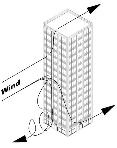 ANÁLISE DINÂMICA ESTRUTURAL As edificações precisam suportar as cargas estáticas e frequentemente precisam ser projetadas para resistir a forças dinâmicas excepcionais, tais como de sismos e ventos.