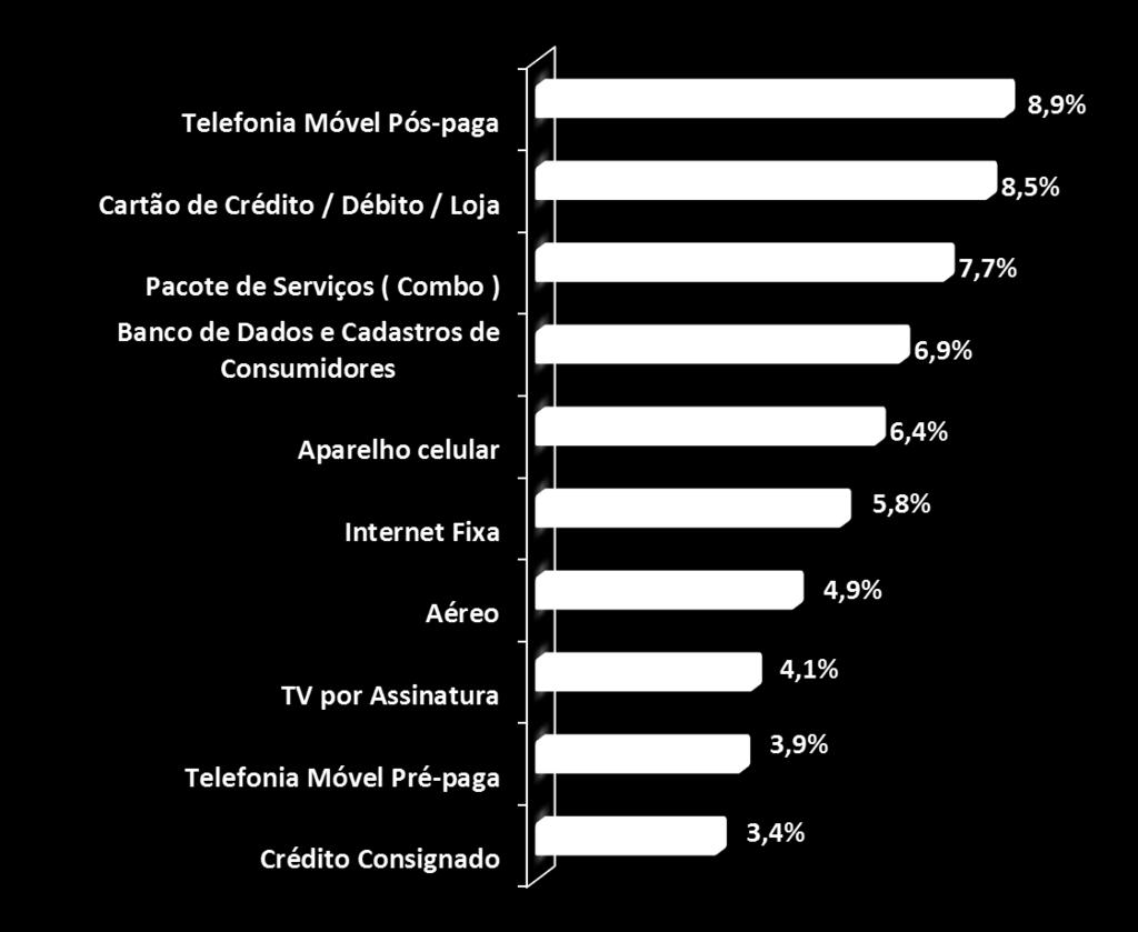 ASSUNTOS E