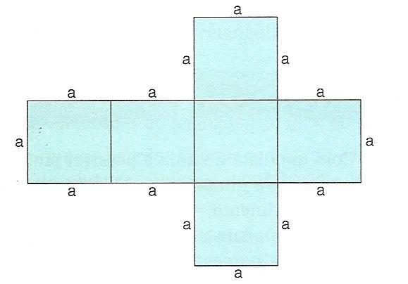 Observe que a área total do paralelepípedo retângulo é igual à soma das áreas de: Dois retângulos de dimensões a e b A 1 = ab Dois