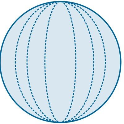 Uma bola Esférica é composta por 24 faixas iguais