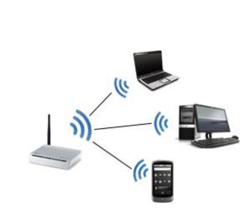 Aplicações Móveis - Arquitetura - Comunicação Redes sem fio Redes Infraestrutura (ou estruturadas) As estações são conectadas a uma estação-base Normalmente envolve