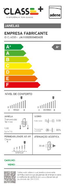 dos edifícios. O desempenho energético das janelas está classificado numa escala de F (menos eficiente) a A+ (mais eficiente), semelhante à etiqueta energética dos eletrodomésticos.