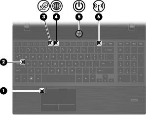 Apagada: O TouchPad está ativado. (2) Luz de caps lock Acesa: A função Caps Lock está ativada.