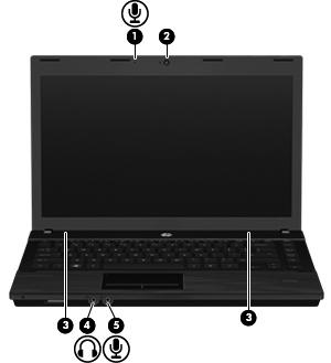Componente Descrição (1) Microfone interno Grava som. (2) Webcam Grava vídeo e ainda captura fotografias. (3) Alto-falantes (2) Reproduzem som.