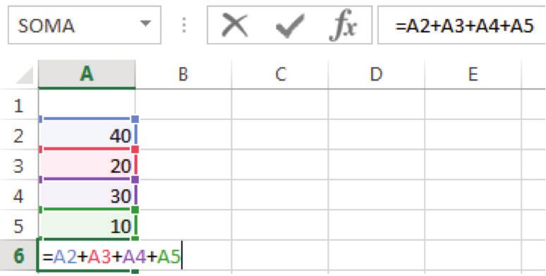 Ao seleccionar uma célula que contém uma fórmula, esta surge na Barra da Fórmula Célula contendo uma fórmula 2. Agora altere os valores das células A2 e A3.