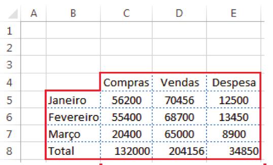 Observe o que aconteceu: O reproduziu o comando anterior e calculou a soma