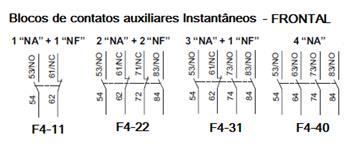 A garantia não abrangerá estragos e avarias decorrentes de acidentes, instalações inadequadas ou ocorrências causadas por terceiros.