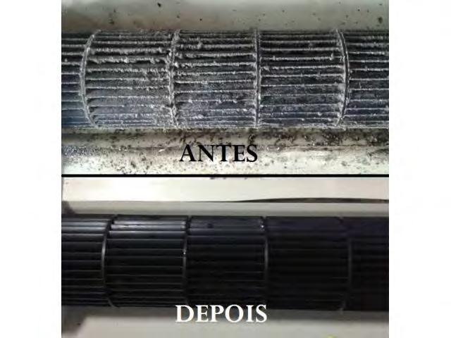 Comparativo A nossa Higienização Completa contempla a desmontagem total das duas unidades (evaporadora e condensadora), aplicação e
