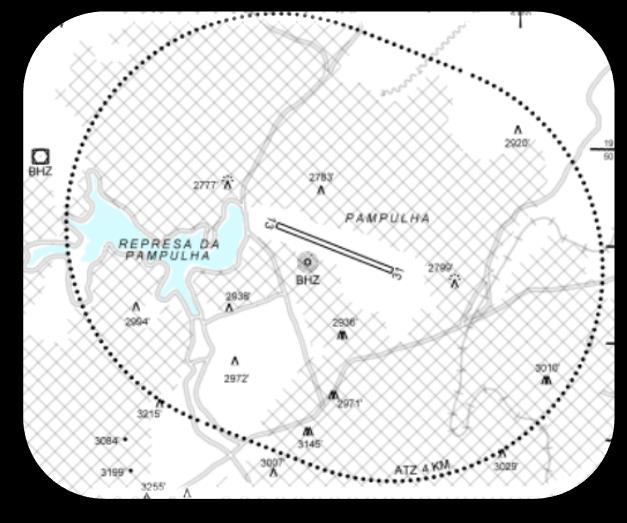 OPERAÇÃO VFR Altitudes mínimas no circuito de tráfego: Aviões CAT A e B: 3700 ft Aviões CAT C: 4000 ft Helicópteros: 3300 ft OBSERVAÇÕES Proibido pouso de aeronave turbo jato pela RWY 31.