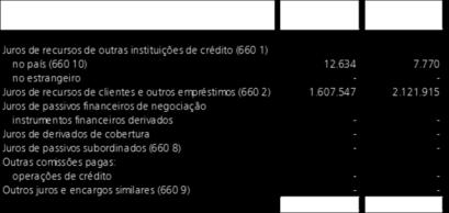 38. JUROS E ENCARGOS SIMILARES Esta