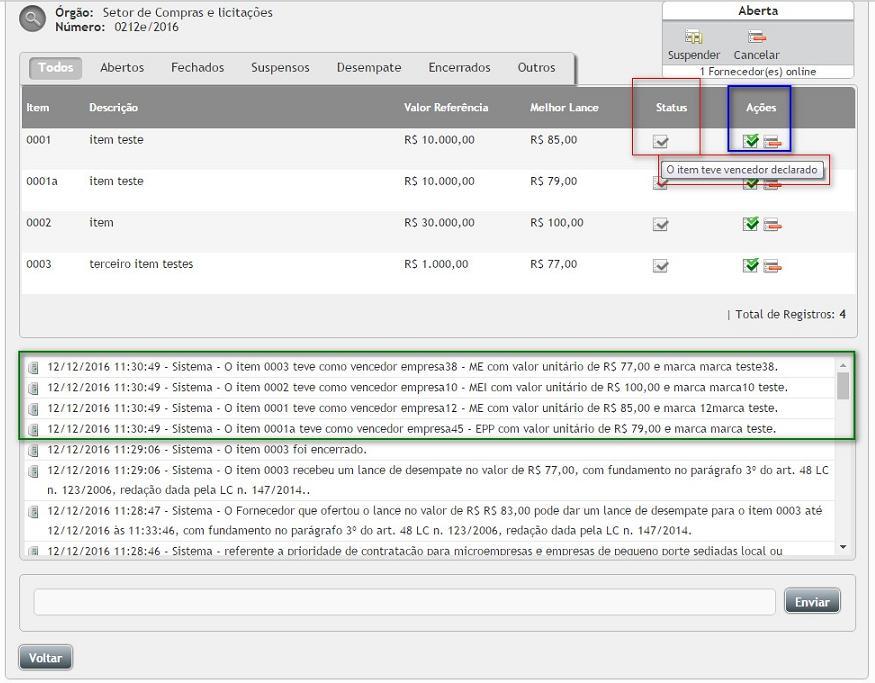 No chat foi é divulgado a empresa e o valor unitário ofertado para o item; A situação do item também mudou para O item teve vencedor declarado ; Na coluna de ações do item, apareceu o ícone