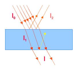 Reflectância Espectral Definição: medida da energia incidente que é refletida; função do comprimento de onda.
