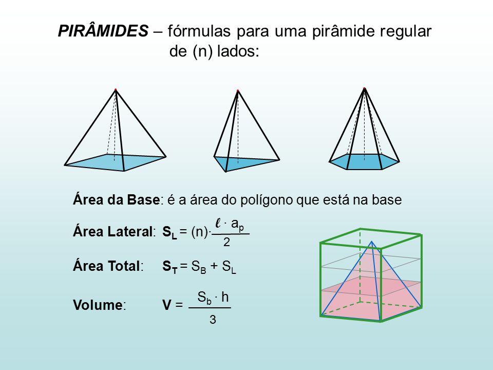 Pirâmides são poliedros que tem uma base poligonal e faces