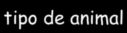 mensagens a cada animal: nasca() passeie() durma() peso()