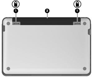 Componente Descrição (1) Interruptor interno do ecrã Inicia o modo de Suspensão se o ecrã for fechado quando o notebook estiver ligado.