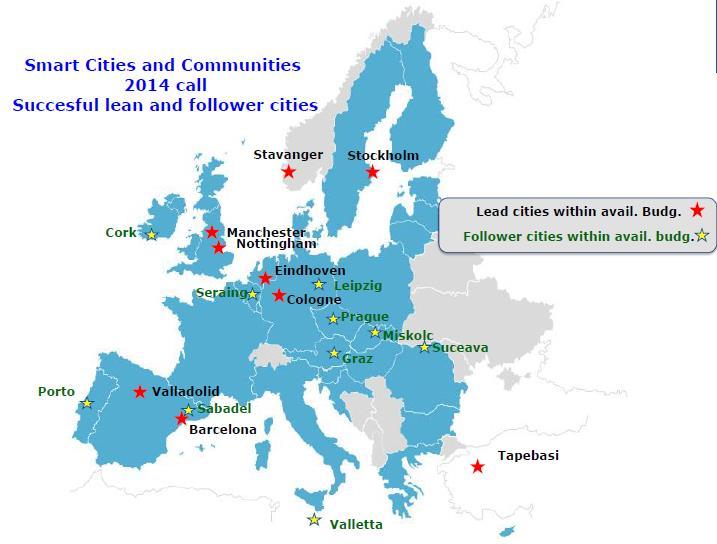 Desafio Societal Energia Concursos Cidades e Comunidades