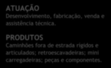 ) 4T18 4T17 Δ% ATUAÇÃO Desenvolvimento, fabricação, venda e assistência técnica.