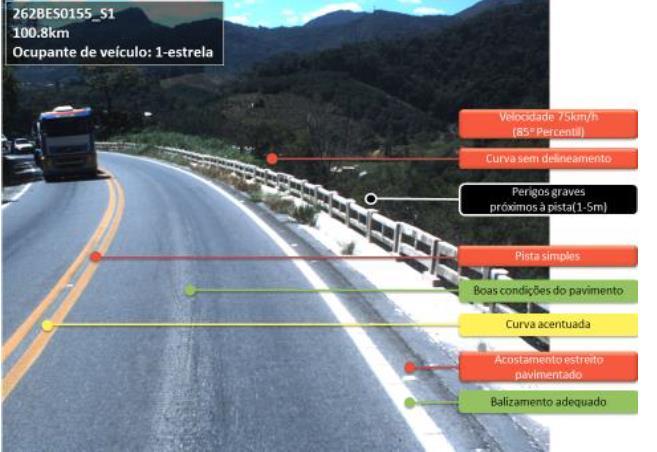 Figura 1 Exemplo de rodovia de 1 estrela Figura