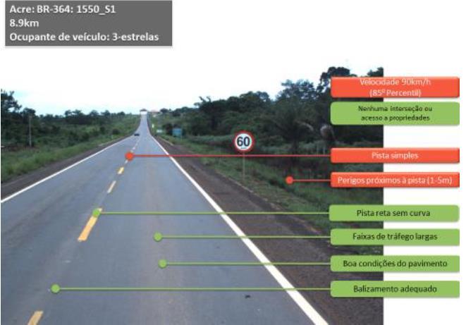 Exemplo de rodovia de 5 estrelas Segundo a