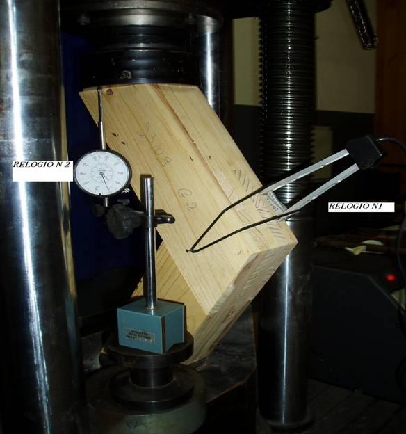 3.2. Ensaio de juntas feitas de Pinus segundo quatro composições diferentes nas camadas Neste experimento foram produzidas ao todo vinte juntas estruturais em escala real, segundo o esquema da Figura