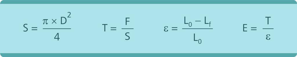 Utilizar as seguintes fórmulas: 2. Marque (V) para verdadeiro e (F) para falso nas afirmativas a seguir e assinale a alternativa correta.