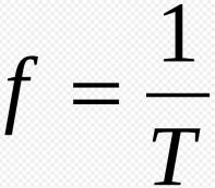 Período e Frequência Para calcular o período e a frequência de um sinal.