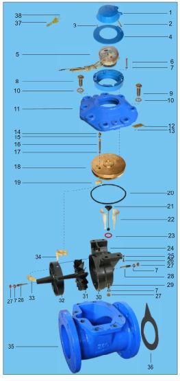 IMPORTAÇÃO E EXPORTAÇÃO LTDA LISTA DE PARTES E PEÇAS LXLC-P200 POS DESCRIÇÃO QTD MATERIAL 1 Tampa 1 ABS 2 Pino de Fixação da Tampa 1 H62 3 Topete 1 Al 4 Anel de Proteção 1 ABS 5 Registrador 1