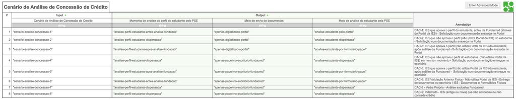 escalabilidade