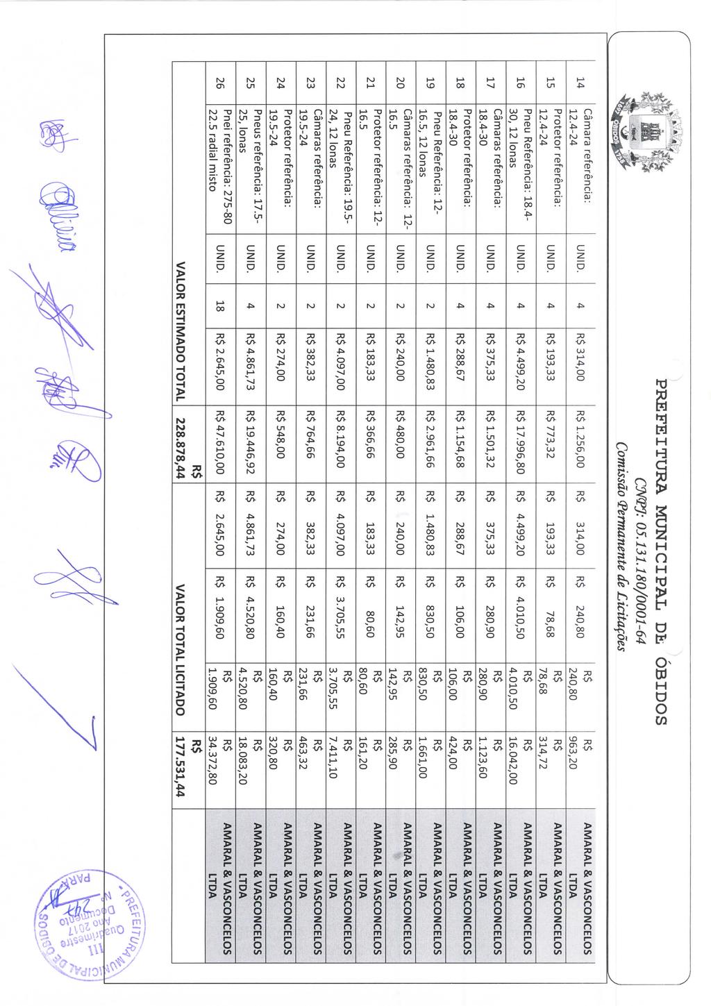 PREFEITURA MUNICIPAL DE ÓBIDO cm: OS.